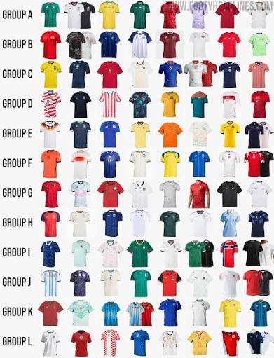 World Cup 2026 Kits: The Shirts Every Football Fan Wants to Own