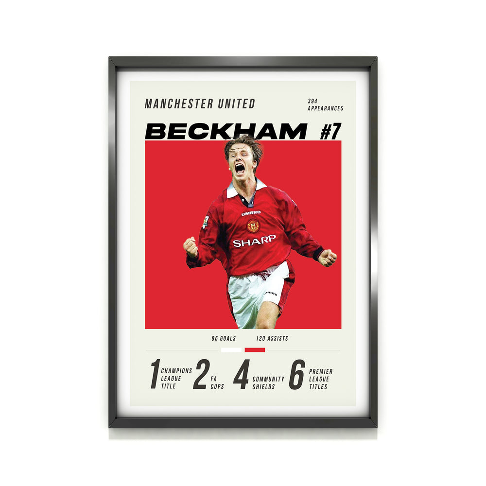 Beckham Schwerer Kunstdruck - Fußball-Post - Perfektes Geschenk - Geburtstagsgeschenk für Ihn