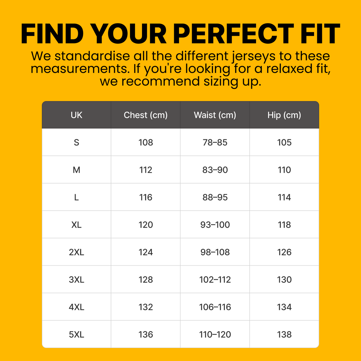 You Don't Need To Guess Their Size
