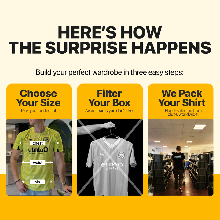 How the Mystery Football Shirt box works: choose your size, curate your box to avoid teams you don&