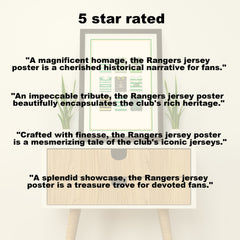 Rangers Collection Heavyweight Art Print - Football Post - Perfect Gift - Birthday Present for Him