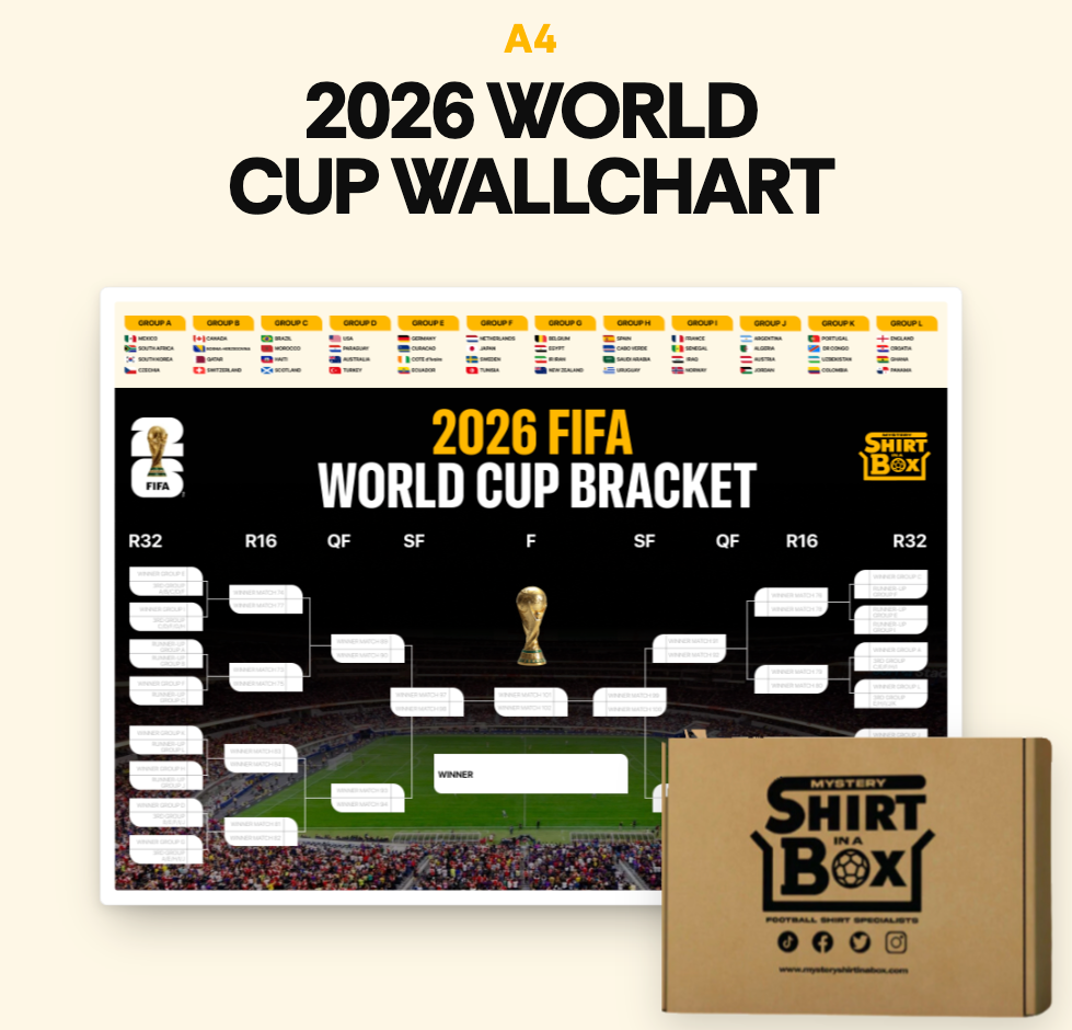 World Cup A4 Wall Chart