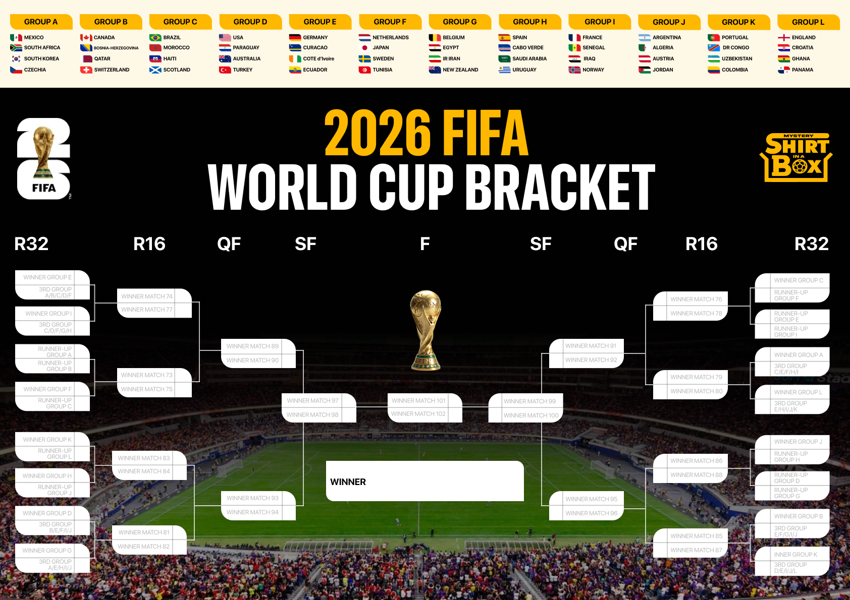 World Cup A4 Wall Chart