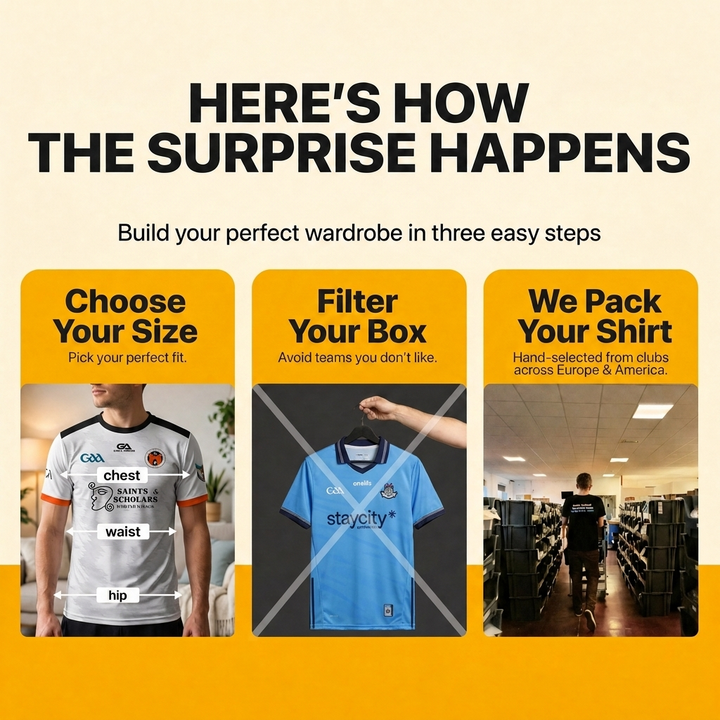 Mystery Gaelic Football Shirts