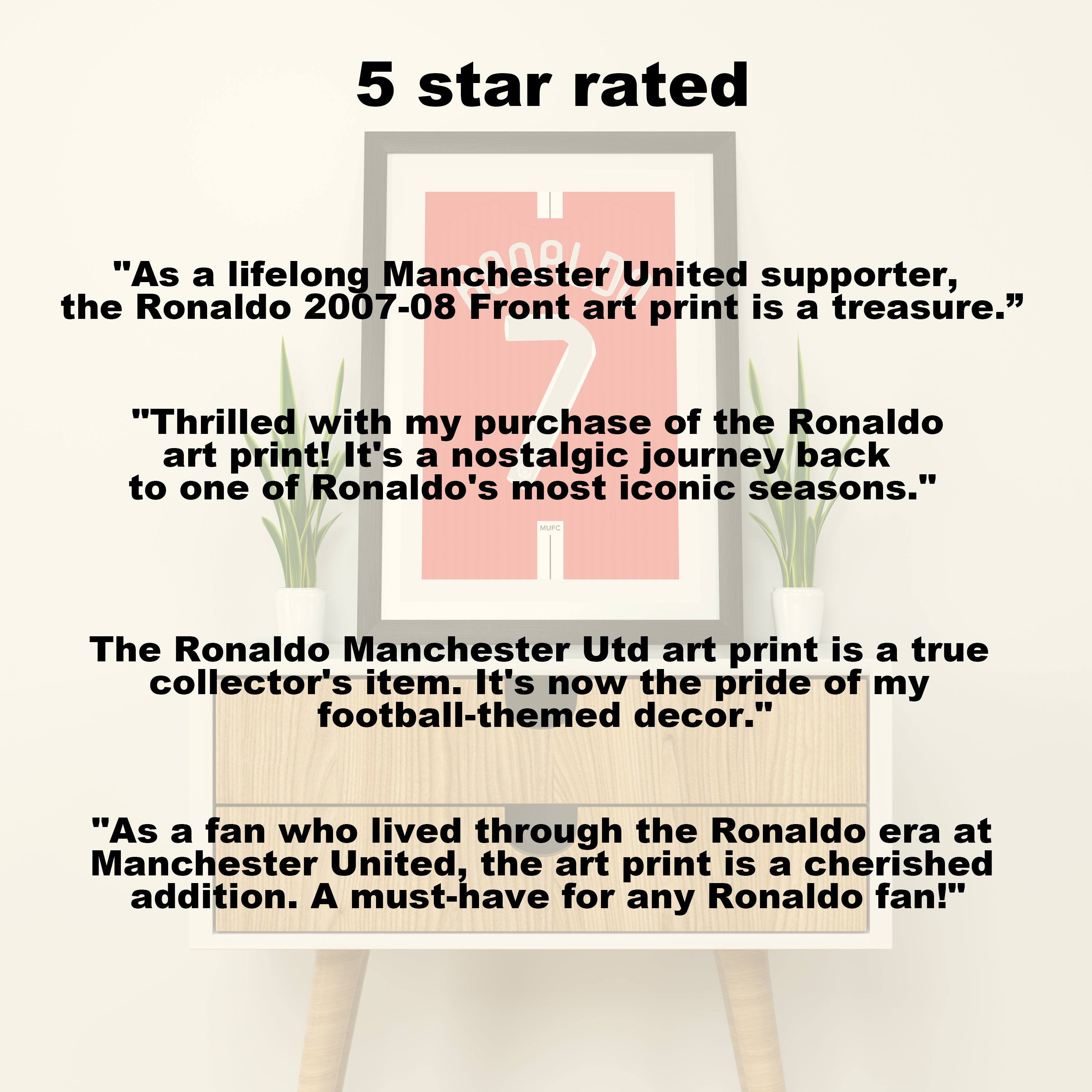 Ronaldo Manchester Utd 2007/08 (Rückseite) Hochwertiger Kunstdruck - Fußball-Poster - Perfektes Geschenk - Geburtstagsgeschenk für ihn