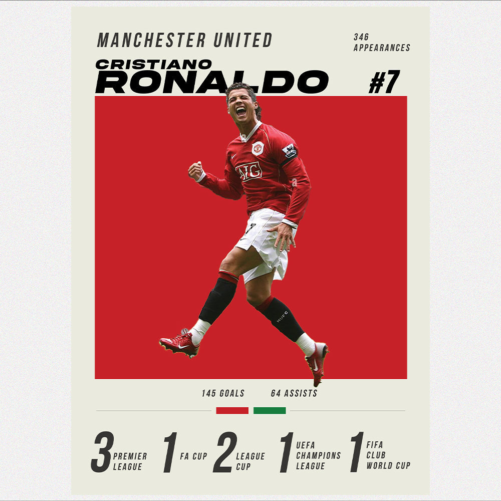 Ronaldo 