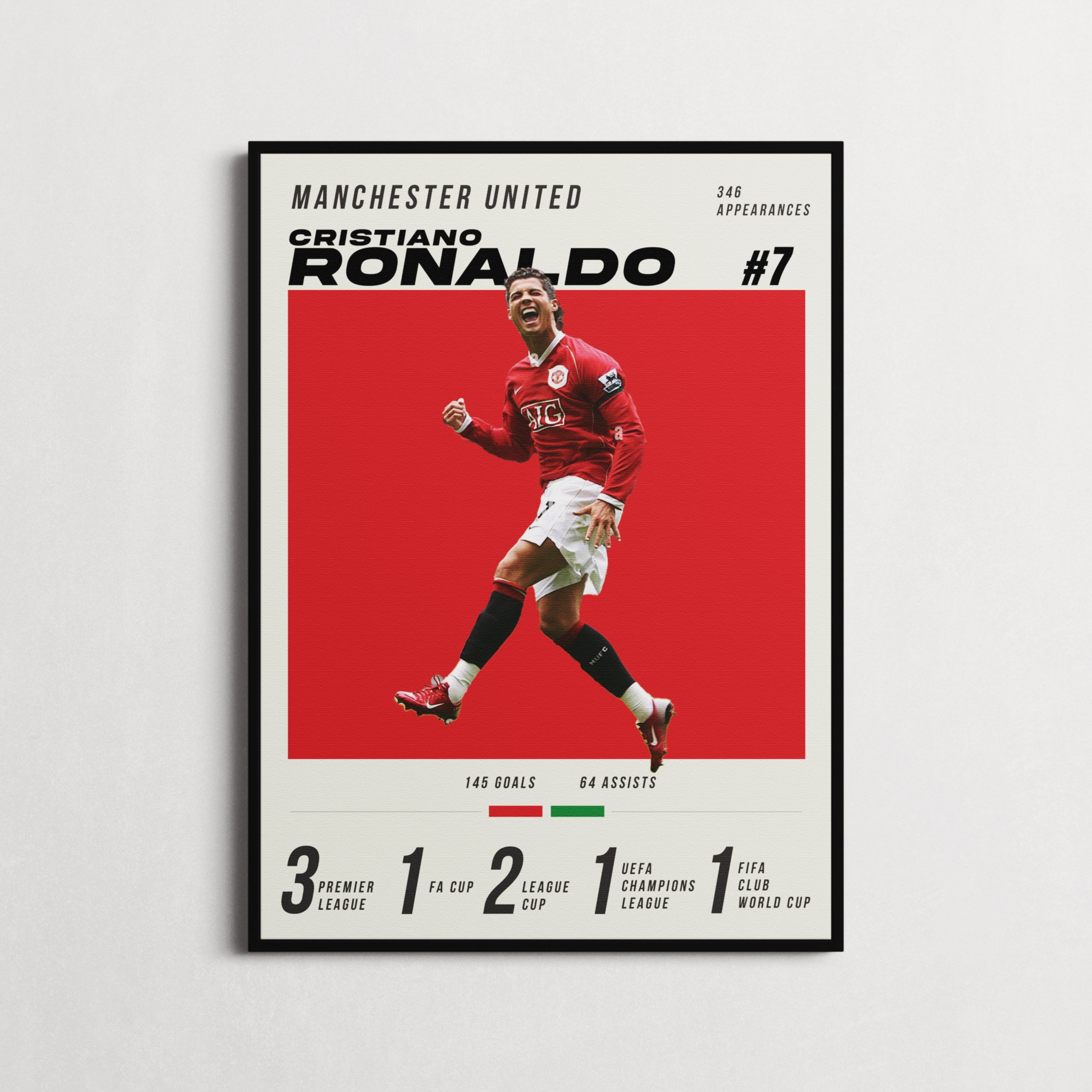 Ronaldo 