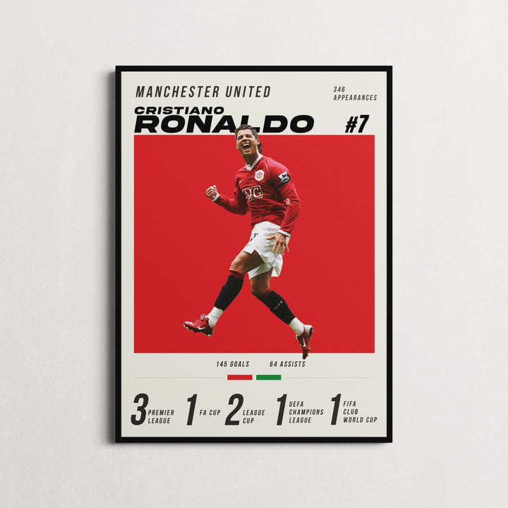 Ronaldo 
