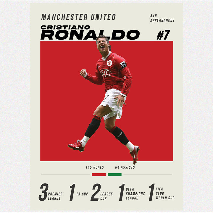 Ronaldo 