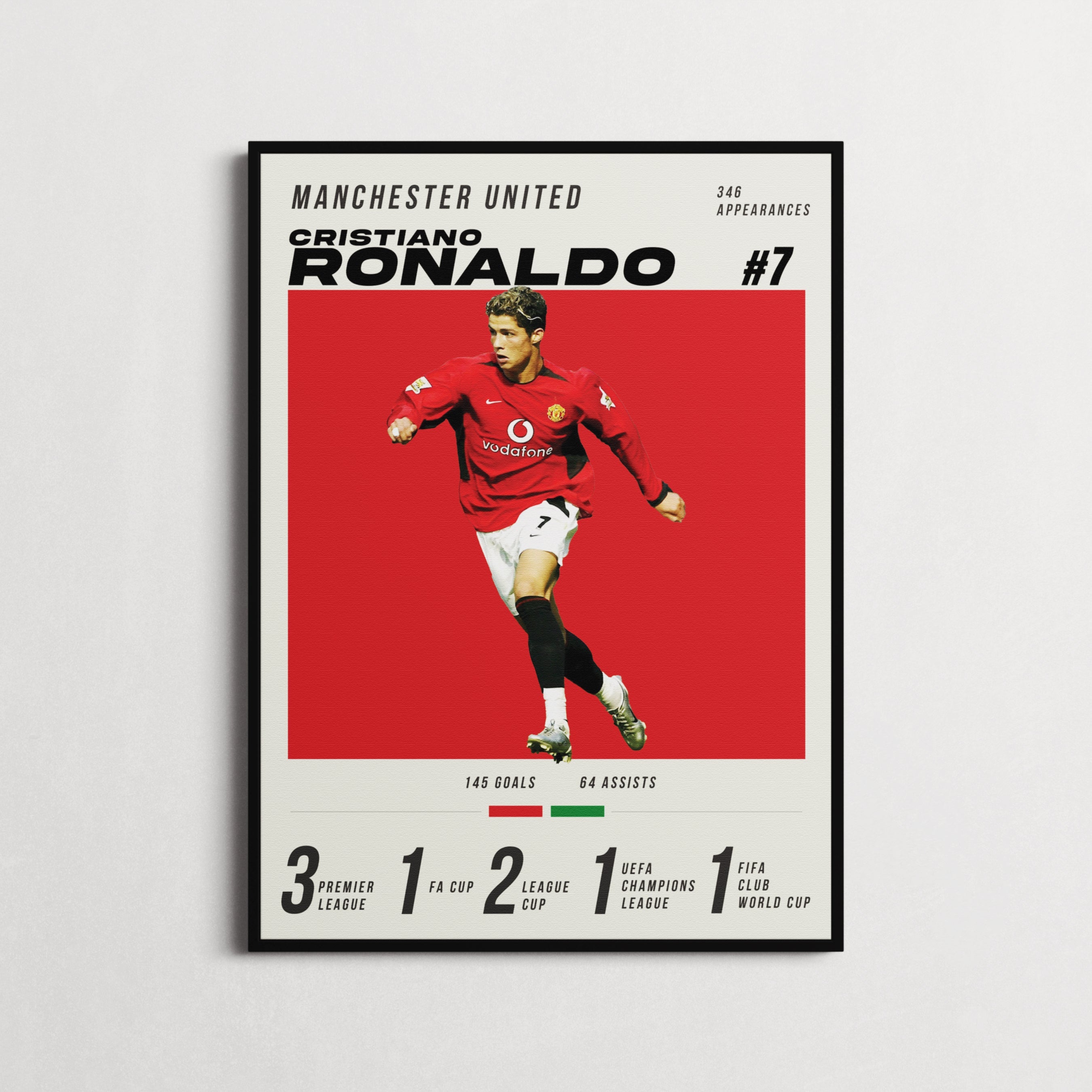 Ronaldo 