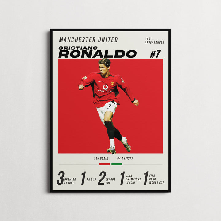 Ronaldo 