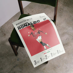 Ronaldo 
