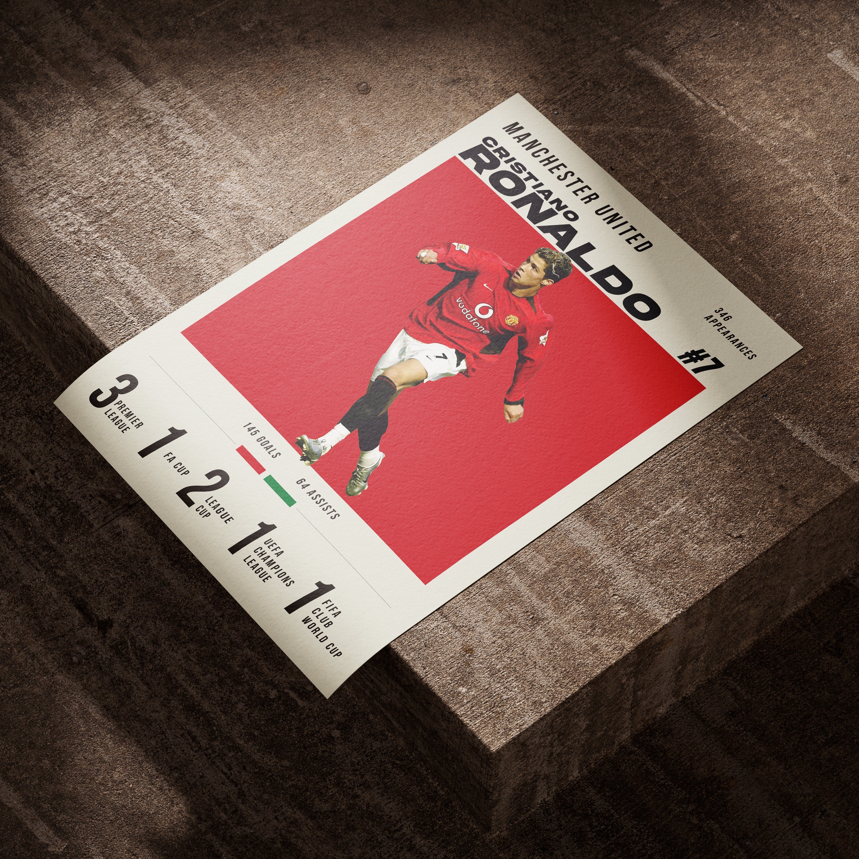 Ronaldo 