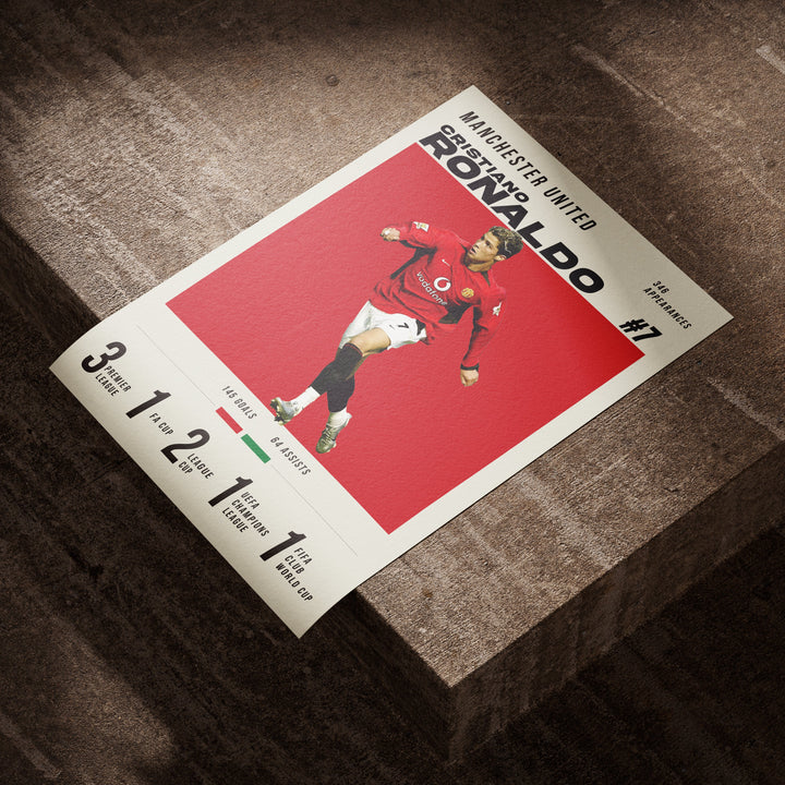 Ronaldo 