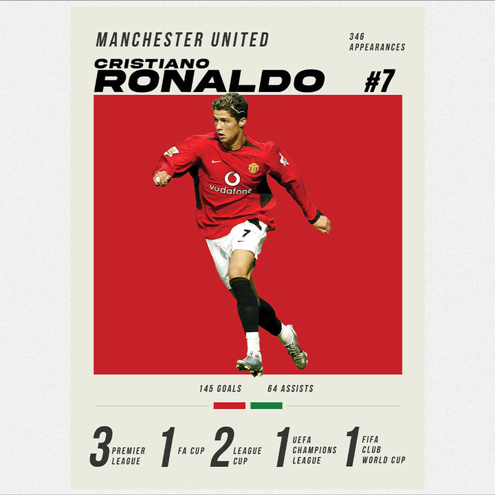 Ronaldo 