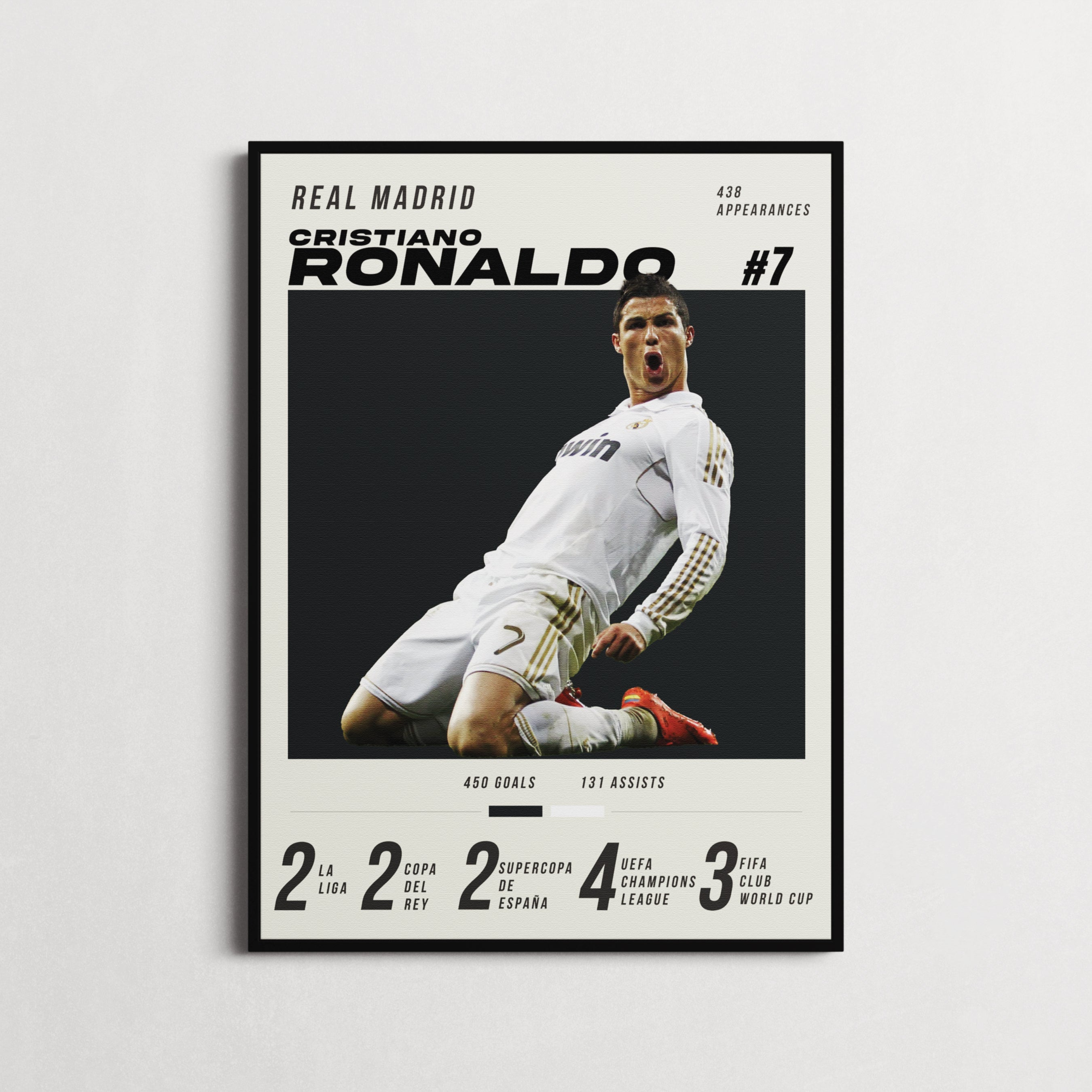 Ronaldo 