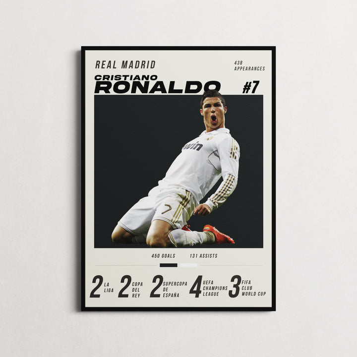 Ronaldo 