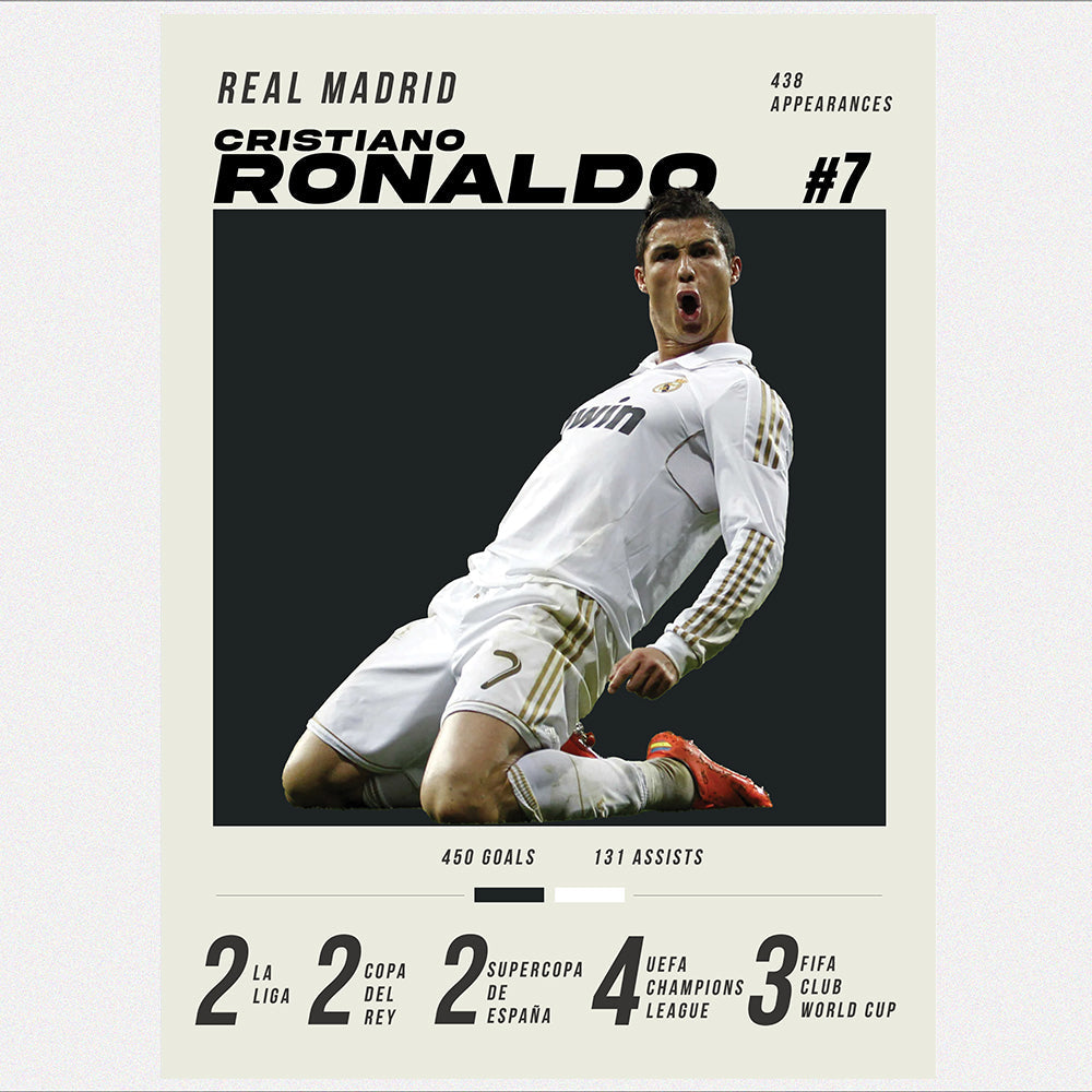 Ronaldo 
