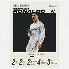 Ronaldo 