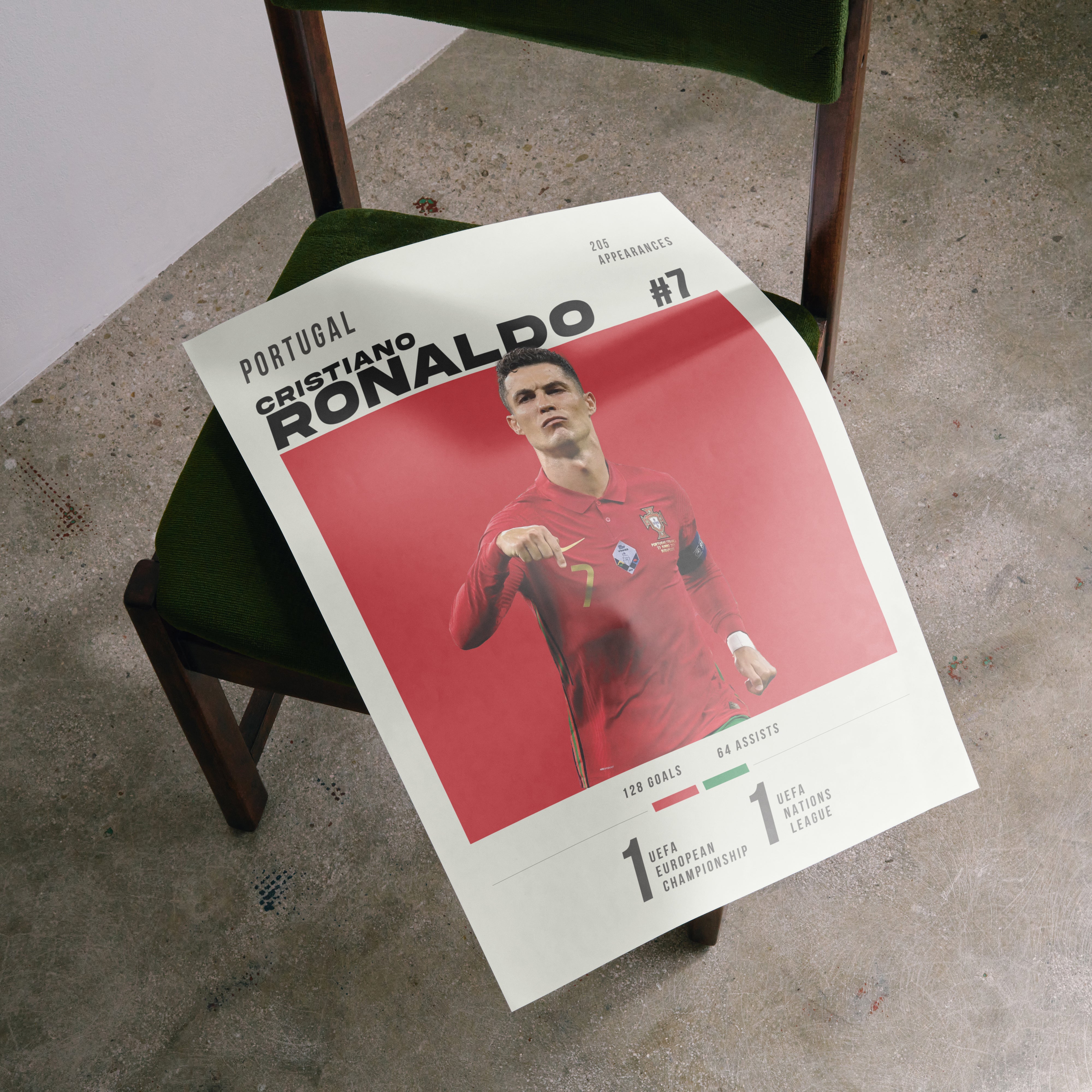 Ronaldo 