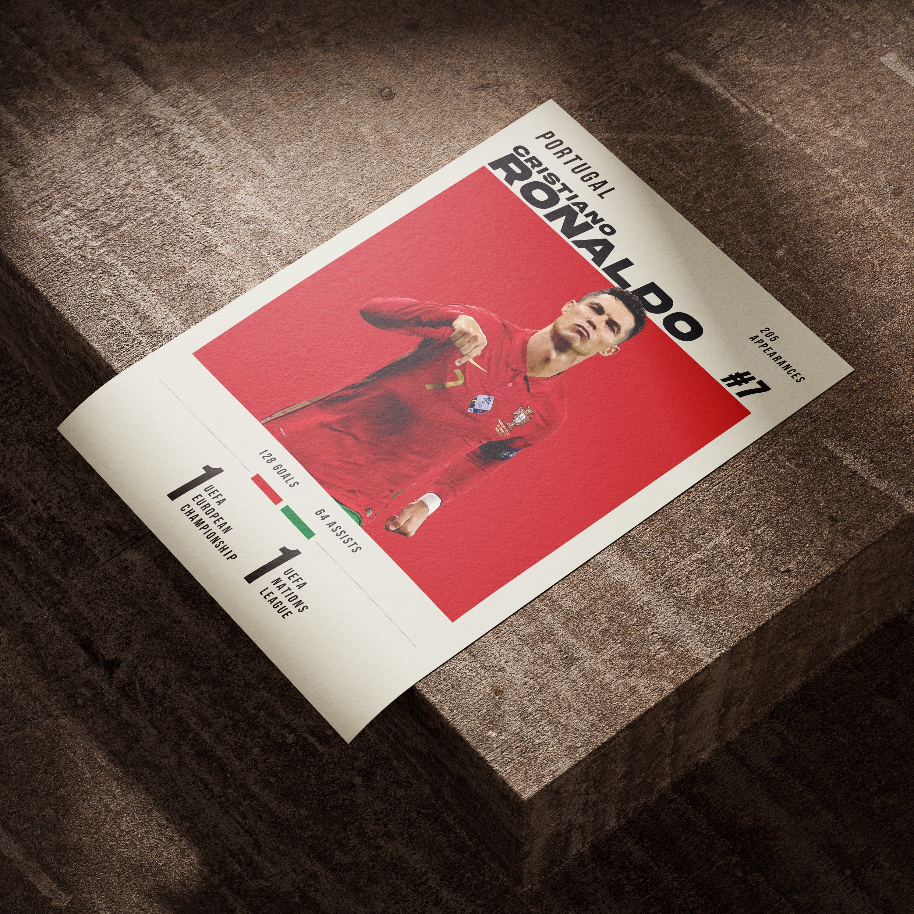 Ronaldo 